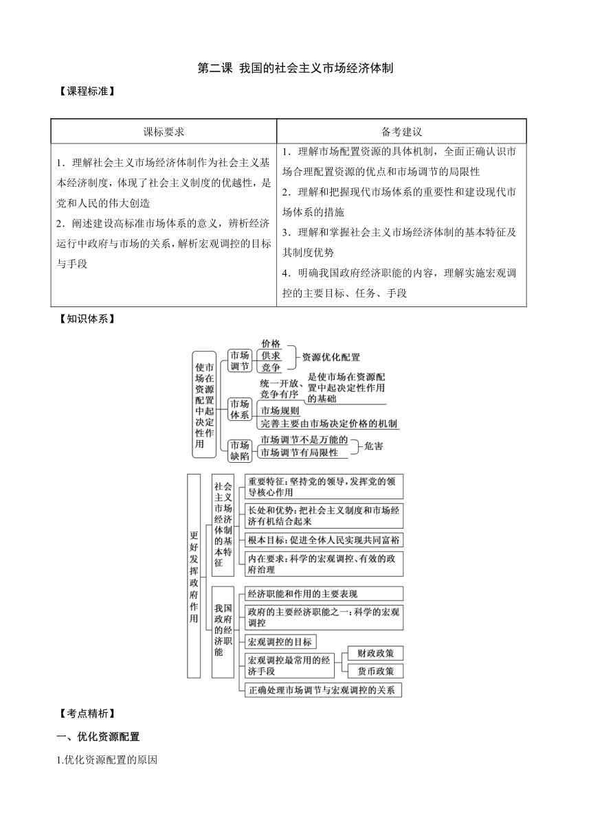 2024届高考政治一轮复习统编版必修二：第二课 我国的社会主义市场经济体制 学案