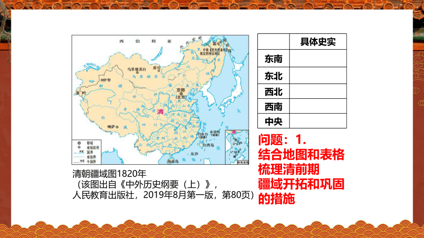 纲要上第14课 清朝前中期的鼎盛与危机 课件（27张PPT）