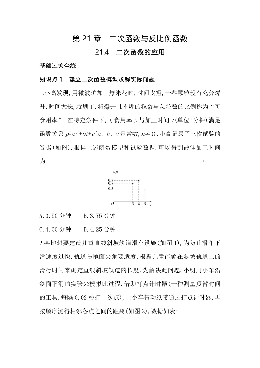 沪科版数学九年级上册21.4　二次函数的应用  素养提升练（含解析）