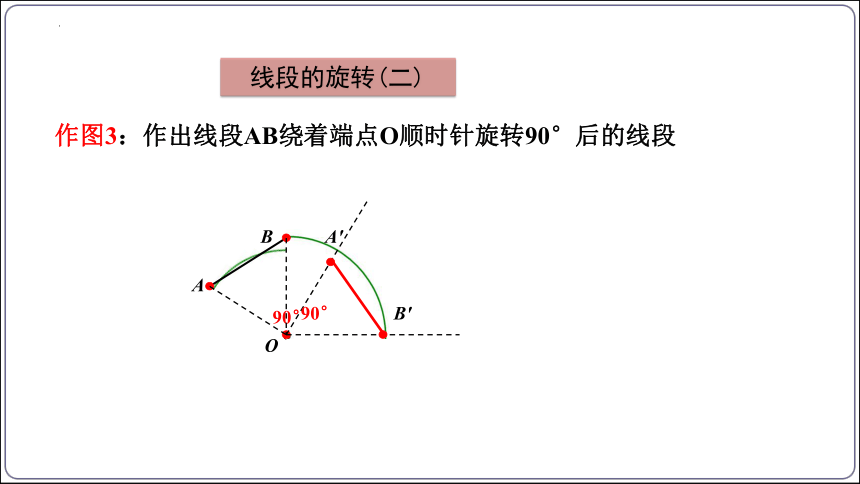 3.2.2图形的旋转（第2课时） 课件（共35张PPT）
