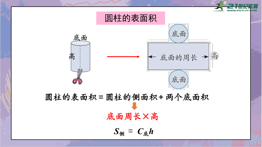 2.我学会了吗？（课件）青岛版六年级下册数学(共15张PPT)