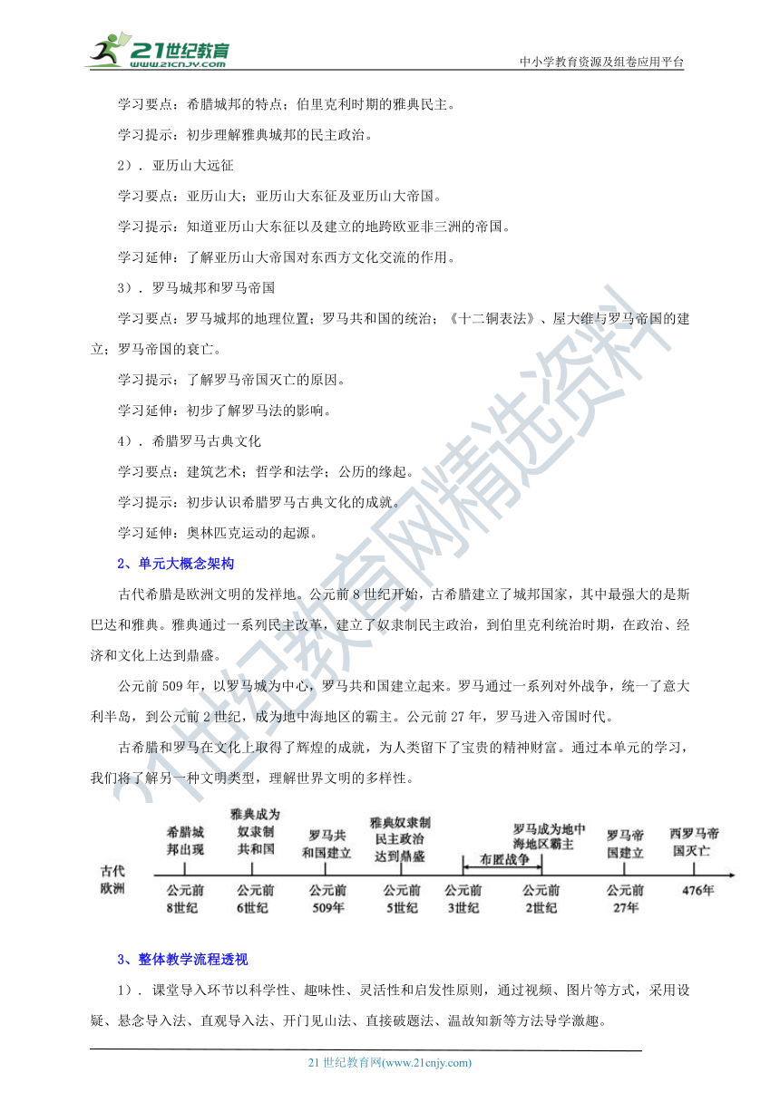 第二单元 古代欧洲文明【大单元教学设计】-2023-2024学年部编版九年级历史上册