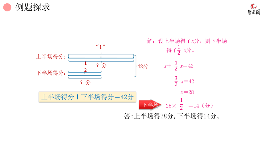 人教版小数六年级上册 3.7 分数除法--解决问题（三） 课件