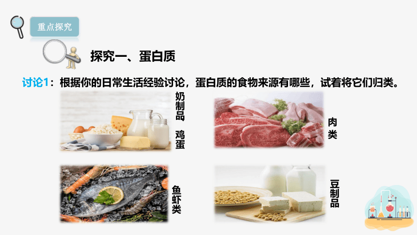 12.1 人类重要的营养物质 课件(共22张PPT) 2023-2024学年人教版化学九年级下册