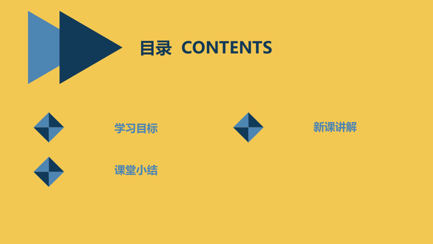 养成正确的坐、立、行身体姿势（课件）(共24张PPT)体育六年级上册