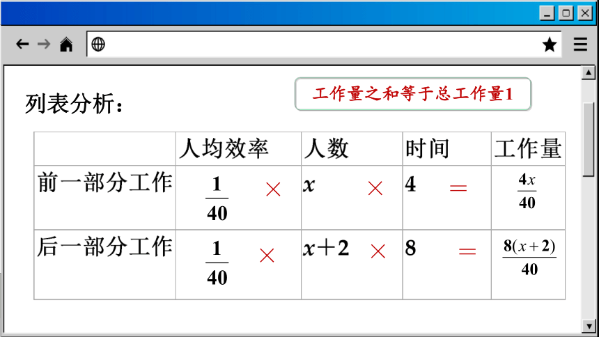 2023-2024学年苏科版数学七年级上册第4章 一元一次方程：4.3 课时5 工程问题课件   15张PPT