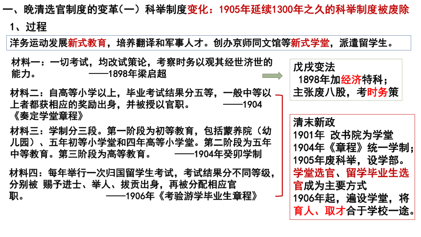 选必一第7课 近代以来中国的官员选拔与管理 课件(共22张PPT)