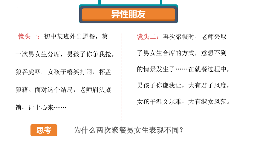 2.2 青春萌动 课件(共20张PPT)-2023-2024学年统编版道德与法治七年级下册