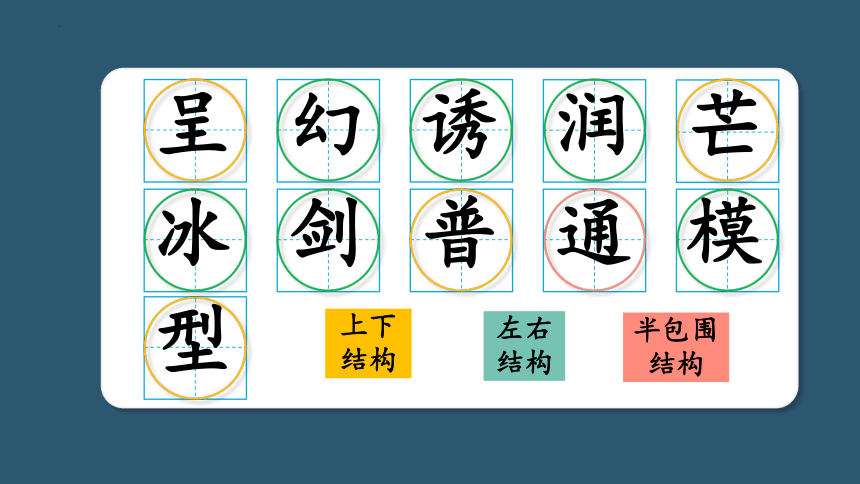 统编版语文三年级下册第7单元汉字大通关 课件 (共43张PPT)