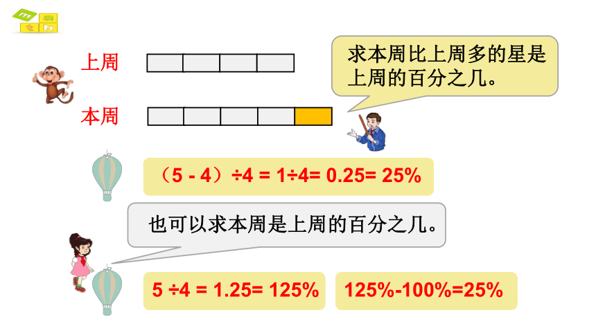 人教版数学六年级上册     百分数应用二课件(共16张PPT)