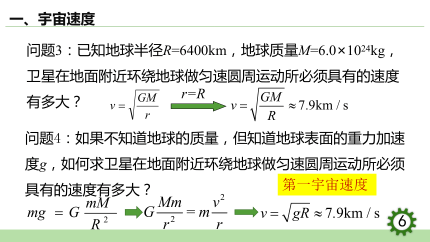 7.4   宇宙航行课件(共25张PPT）高一下学期物理人教版（2019）必修第二册