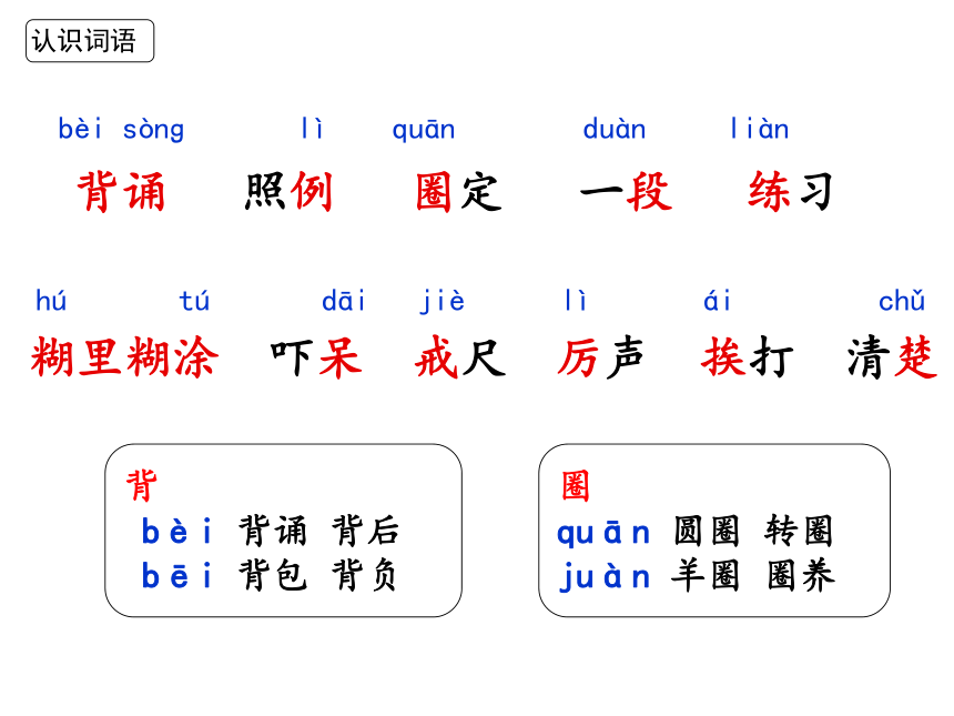 3.《不懂就要问》课件(共18张PPT)