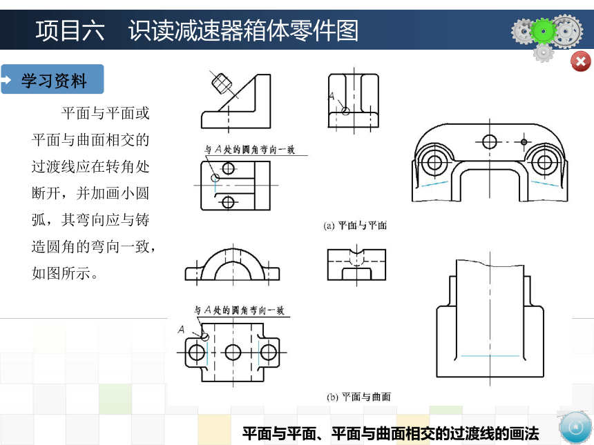 项目六　识读减速器箱体零件图 课件(共36张PPT)-《机械制图》同步教学（大连理工大学出版社）