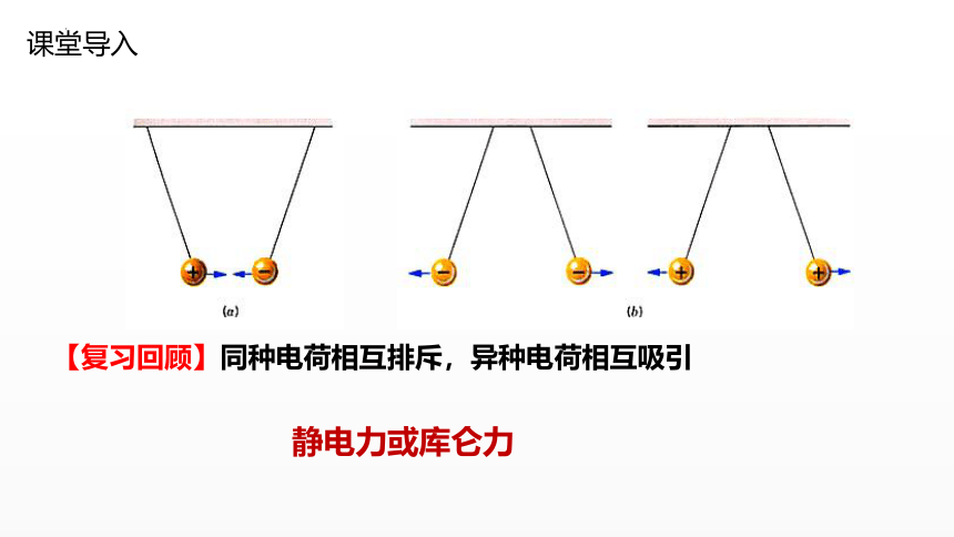 1.2 库仑定律 课件(共19张PPT)-2023-2024学年高二上学期物理粤教版（2019）必修第三册