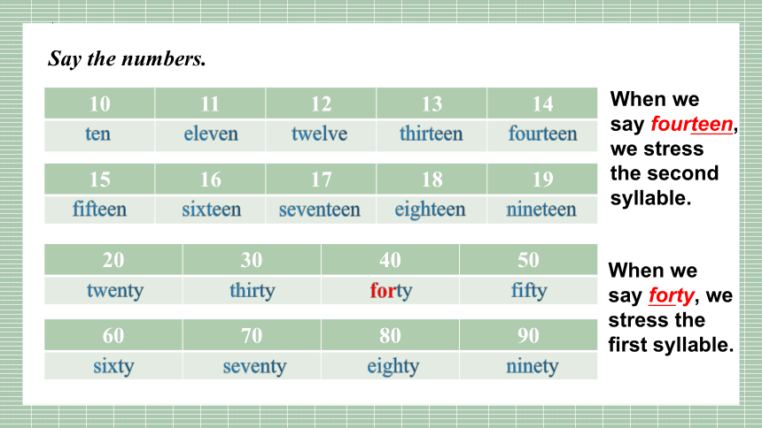 Unit 4 Inventions  grammar  课件(共19张PPT)  牛津上海版英语八年级上册