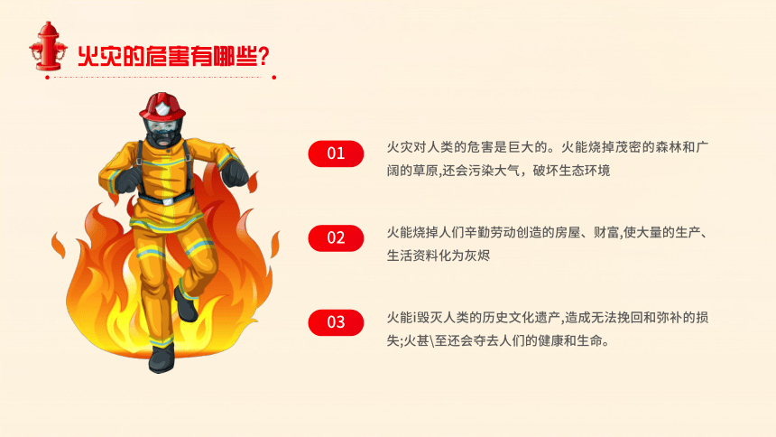 小学班会 消防安全演练2 课件 (24张PPT)