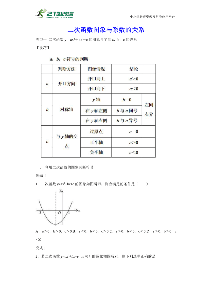 （能力提升）2024年（通用版）中考二轮复习专题：二次函数图象与系数的关系（含解析）