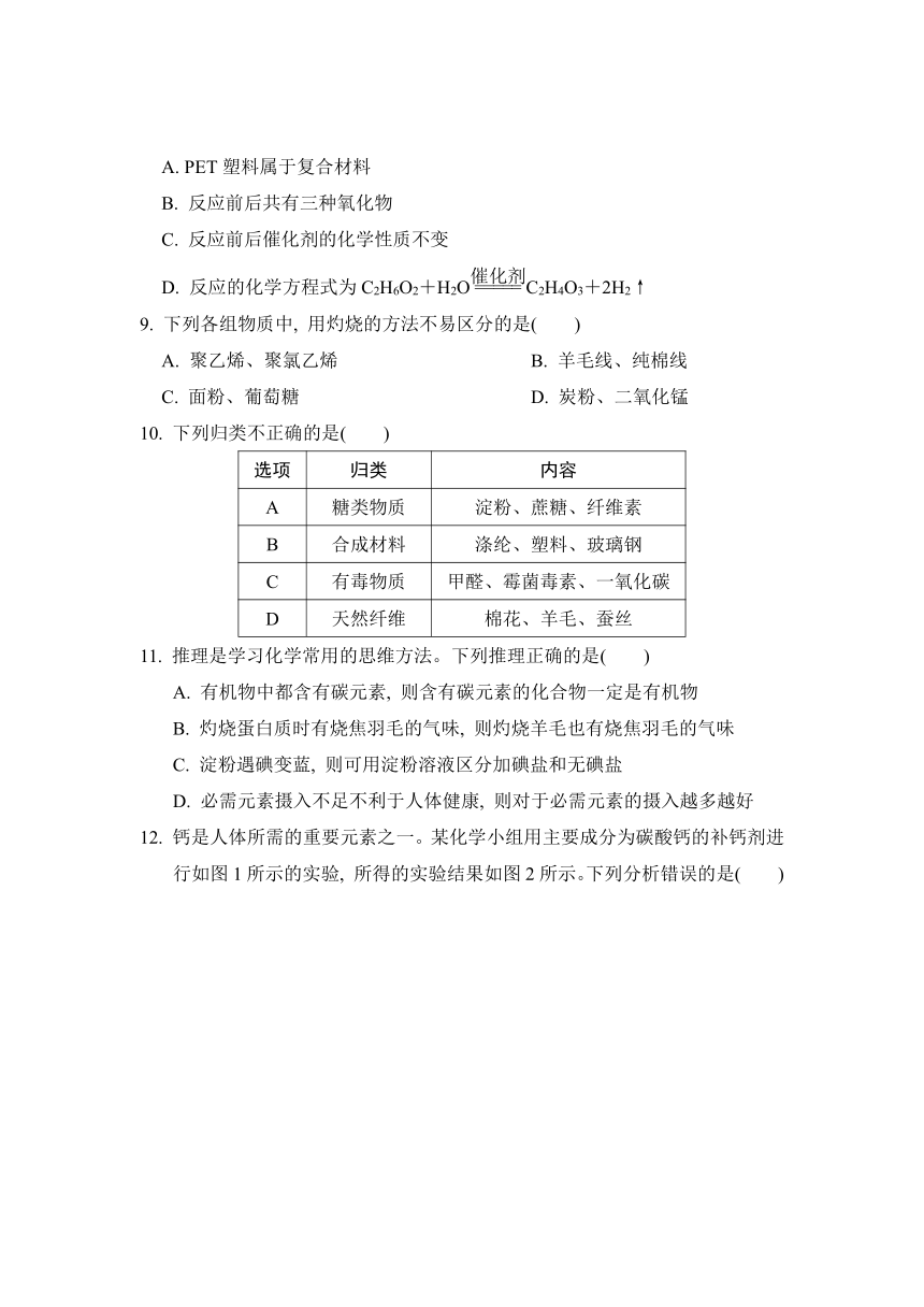 人教版化学九年级下册第十二单元综合素质评价（含解析）