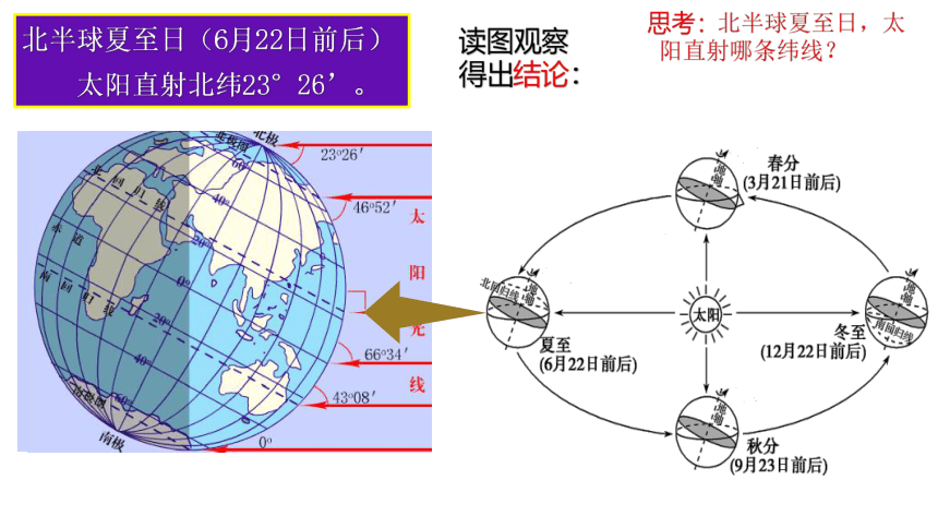 1.1.3 地球的自转和公转（黄赤交角） 课件 (共23张PPT) 2023-2024学年高二地理中图版（2019）选择性必修1