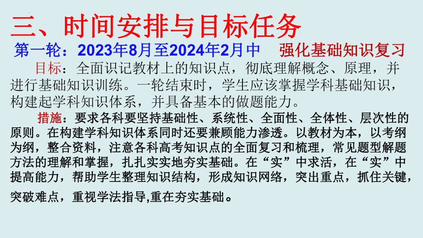 2024年高考政治备考经验及策略 课件(共21张PPT)-2024届高考政治一轮复习