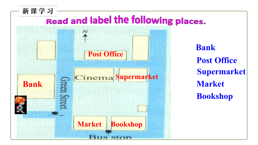 初中英语外研版七下Module 6 Around town Unit 3 Language in use课件(共20张PPT)