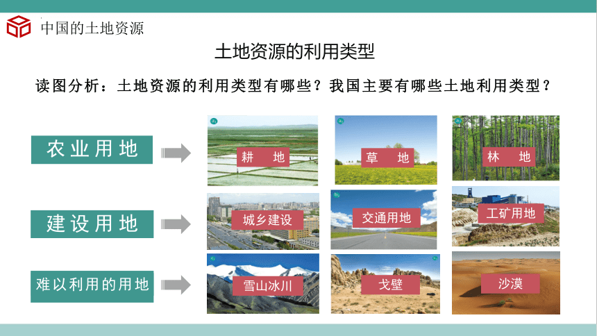 3.2中国的土地资源 同步课件(共36张PPT) 2023-2024学年湘教版八年级地理上册