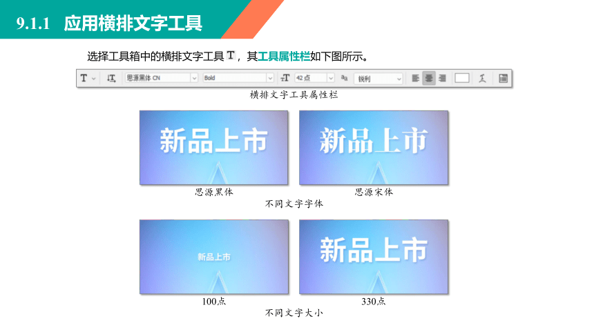 中职《Photoshop网店美工实例教程》（人邮版·2023）第9章文字的创建与应用 同步课件(共30张PPT)