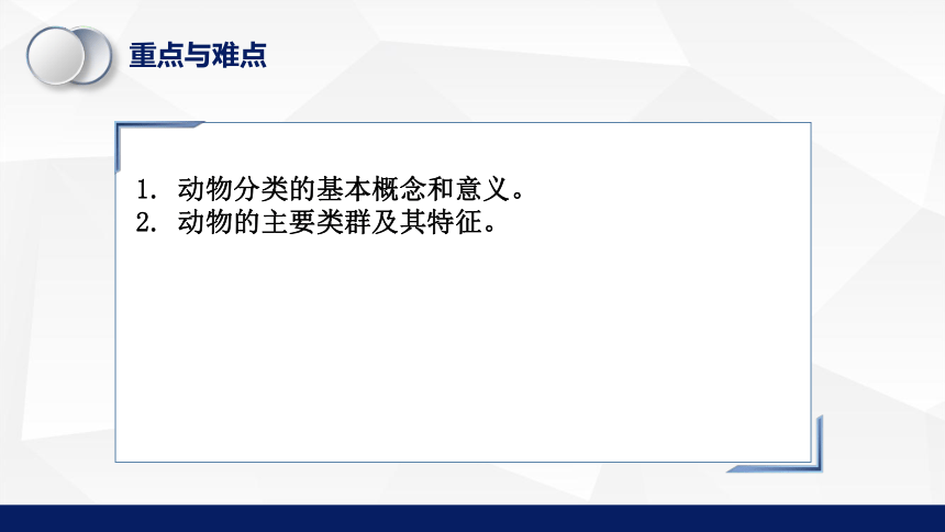 7.22.4 动物的主要类群教学（第一课时）课件(共19张PPT)2022--2023学年北师大版生物八年级下册