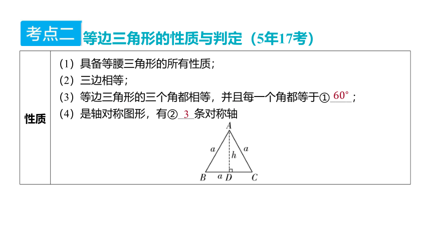 2024年山东省中考数学一轮复习第四章 三角形第三节 等腰三角形课件（45张PPT)