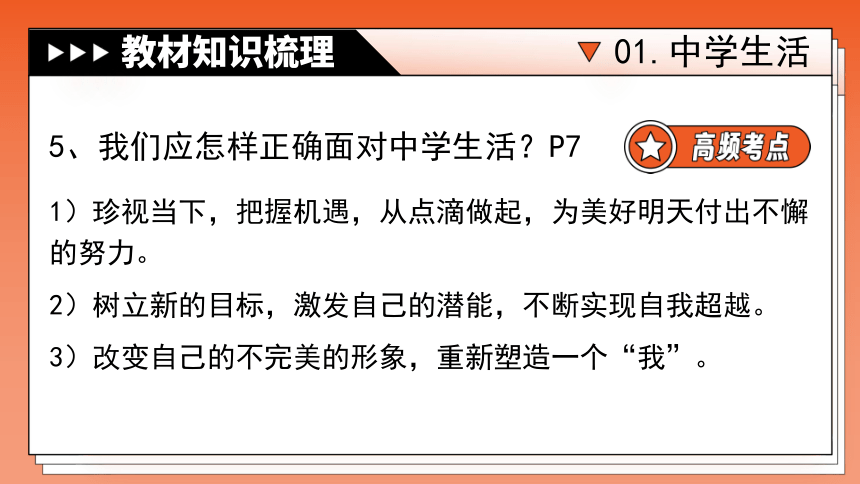 专题01《成长的节拍》全国版道法2024年中考一轮复习课件【课件研究所】