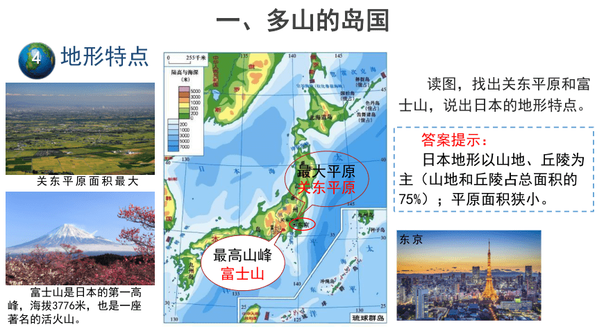 地理商务星球版七年级下册第八章第一节 日本 第1课时 优秀课件(共22张PPT)