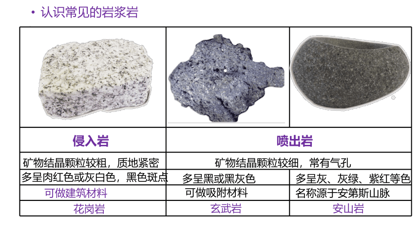 地理湘教版（2019）选择性必修1 2.1岩石圈物质循环课件（共36张ppt）