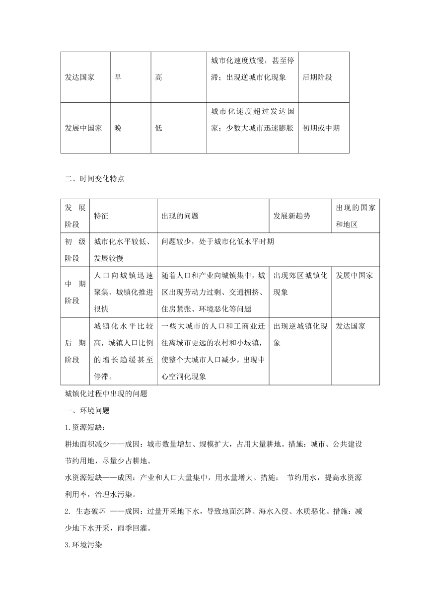 2024届高考地理知识学案与训练：城镇化（含答案）