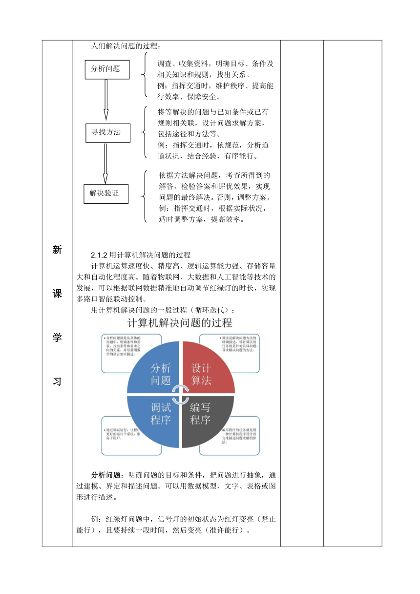 2.1解决问题的一般过程和用计算机解决问题 教学设计（表格式）  2023—2024学年高中信息技术人教中图版必修1