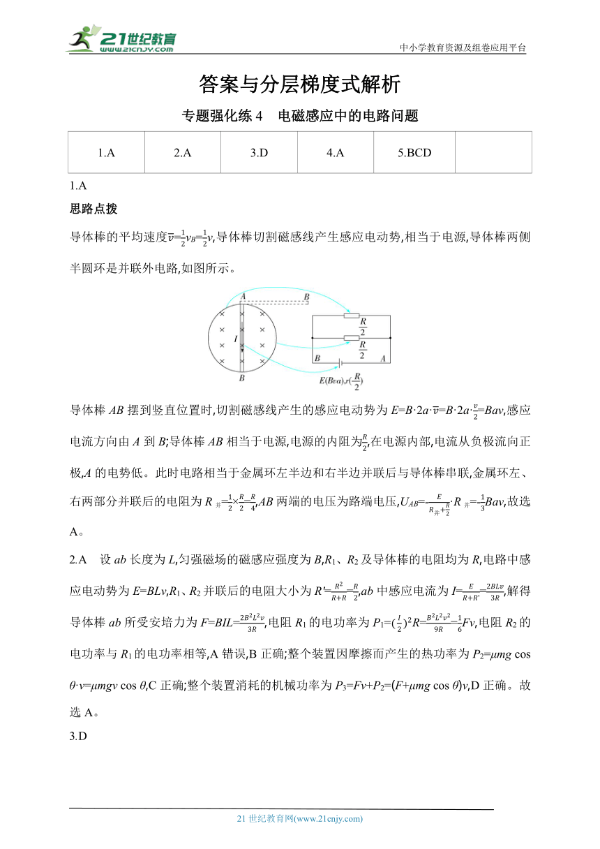 2024人教版高中物理选择性必修第二册同步练习题--专题强化练4　电磁感应中的电路问题（有解析）