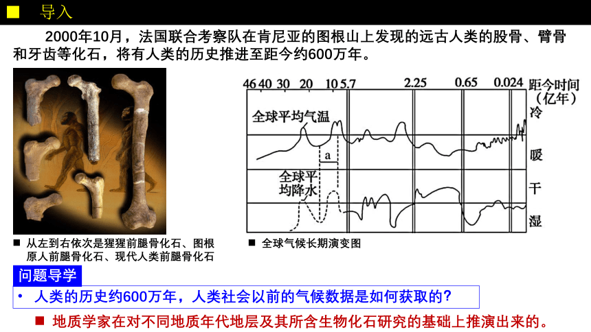 地理人教版（2019）必修一1.3地球的历史课件（共18张ppt）