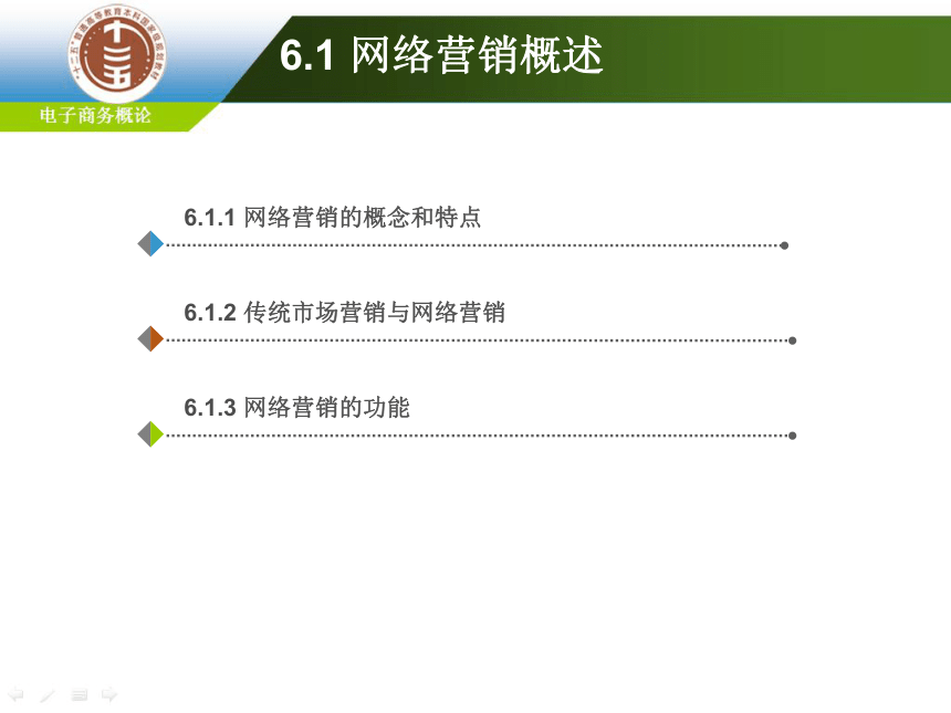 第6章 网络营销 课件(共102张PPT)-《电子商务概论（第6版）》同步教学（电工版）