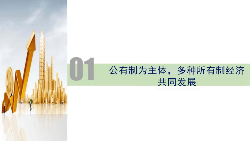 5.3 基本经济制度 课件(共33张PPT)-2023-2024学年统编版道德与法治八年级下册