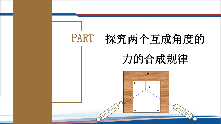 3.4.1 力的合成 (2) (共40张PPT) 高一上学期物理人教版（2019）必修第一册