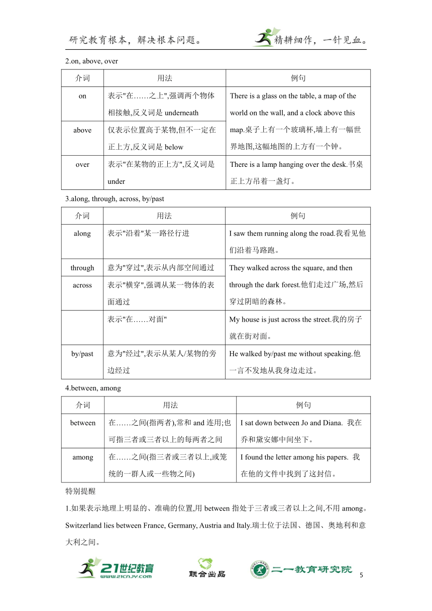 专题四：介词【2024高分攻略】高考英语二轮专题复习学案