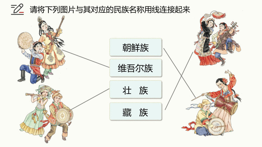 1.4 中国的民族 公开课课件（共22张PPT）