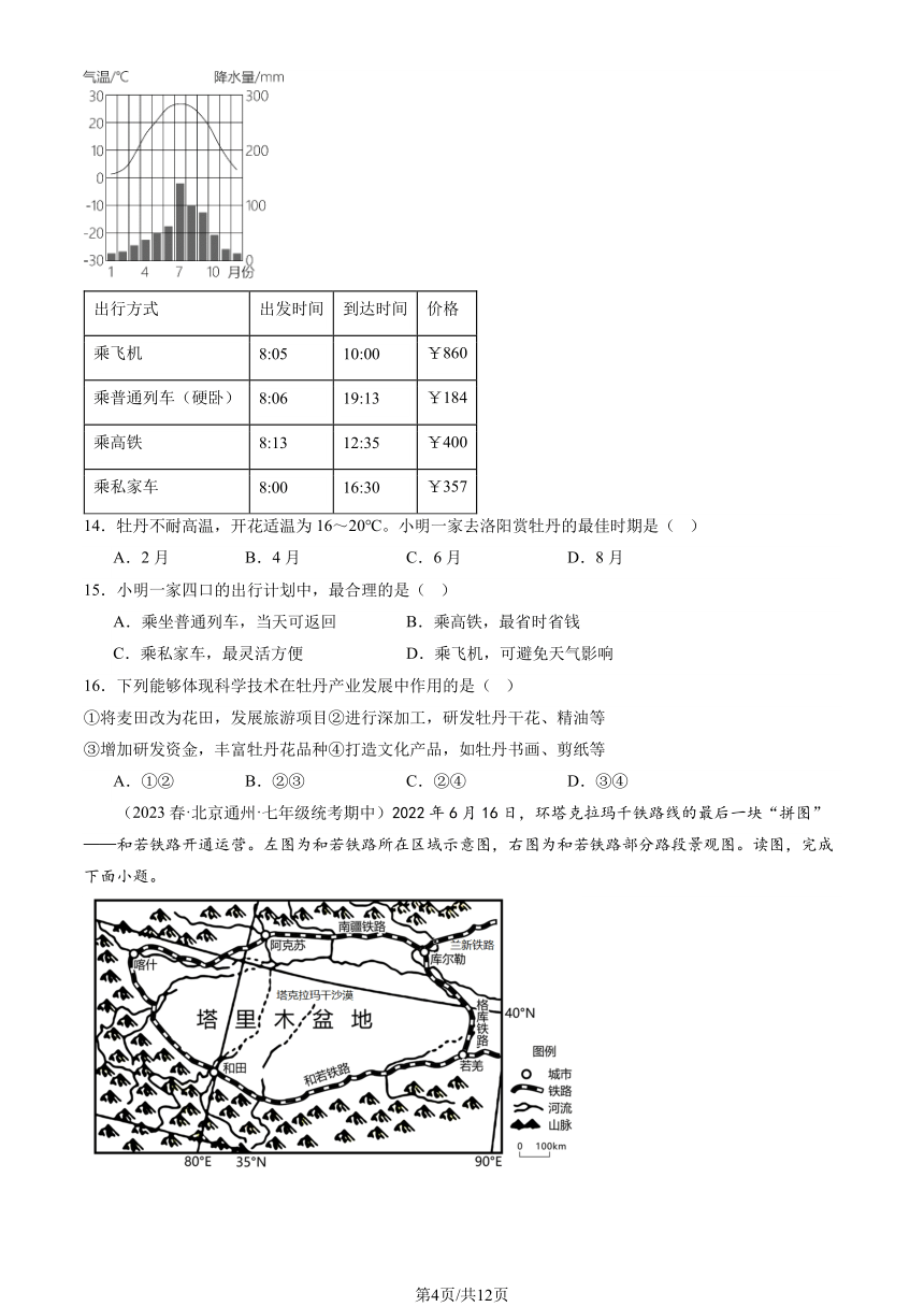 2023北京重点校初一（下）期中地理汇编：交通运输业的发展（中图）（PDF，含解析）