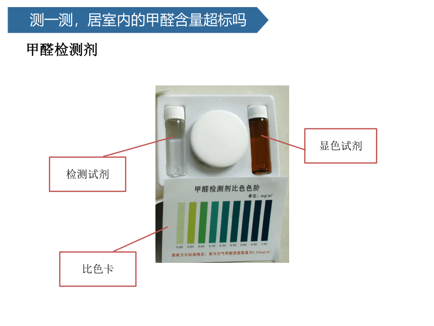 青岛版（六三制2017秋） 五年级上册22.居室甲醛哪里来课件（14张PPT)