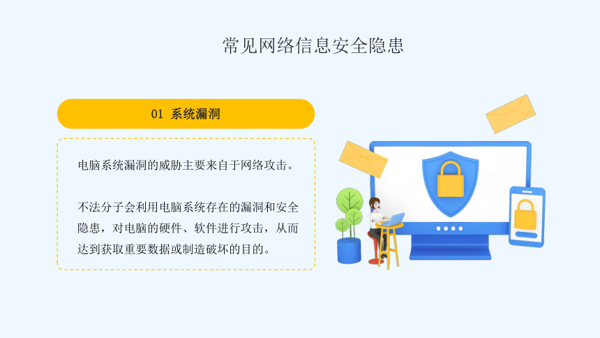 2023学习网络信息安全主题班会------网络安全始于心，网络安全践于行 课件(共26张PPT)