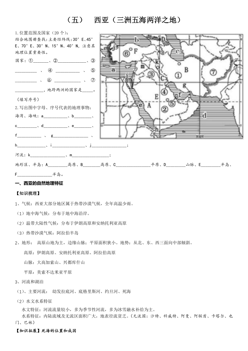 2024届高三地理一轮 区域地理复习学案——西亚（无答案）