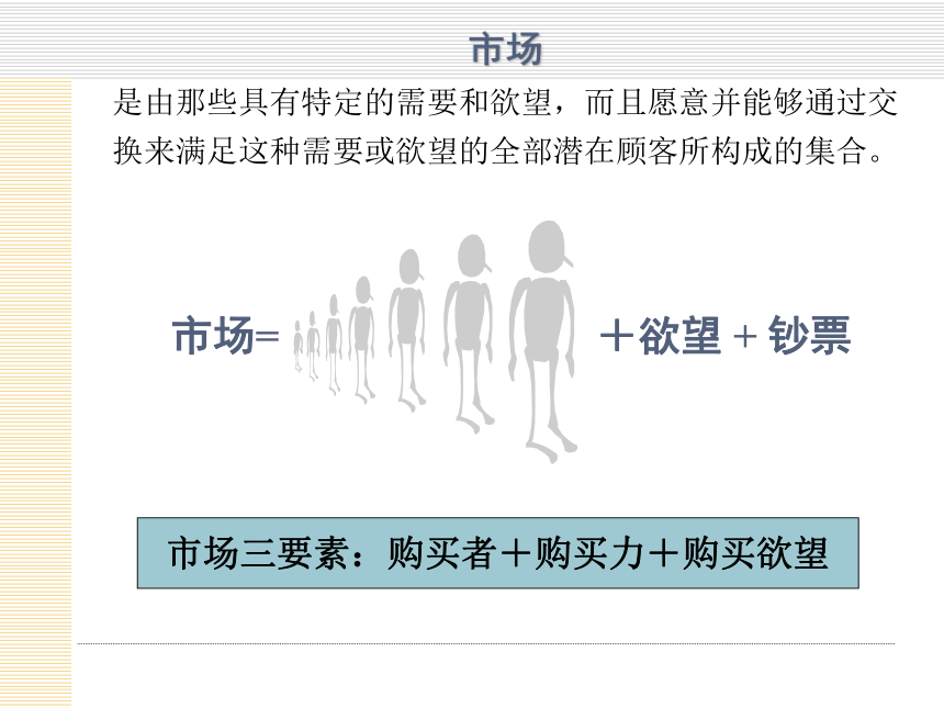 模块1  认识市场营销 课件(共34张PPT)- 《市场营销项目化教程》同步教学（轻工业版）