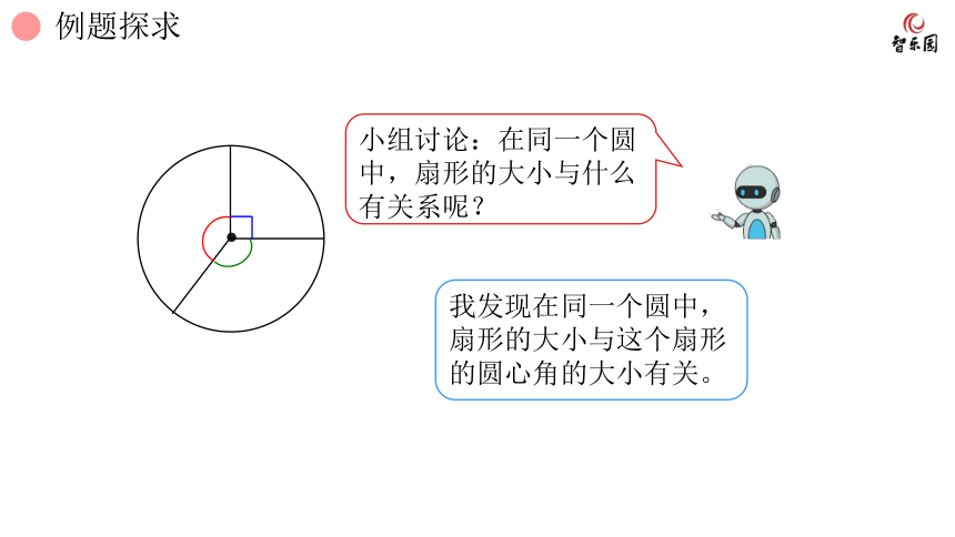 人教版小数六年级上册 5.5 扇形 课件