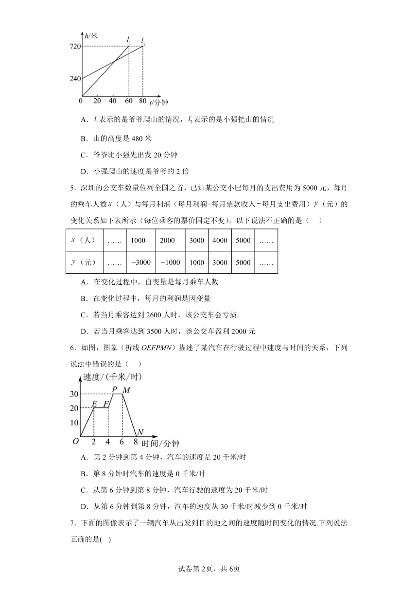 4.1函数 提升练习（含答案）北师大版数学八年级上册