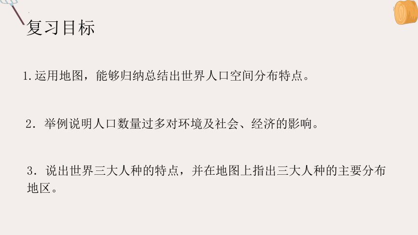 4.1 人口与人种 复习课件(共22张PPT) 2023-2024学年七年级地理上学期人教版