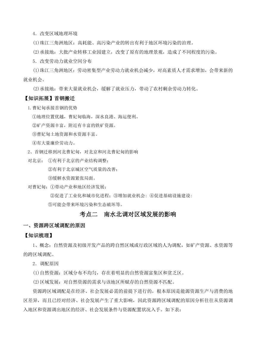 第三章 区域协调（单元知识清单）高二地理（中图版2019选择性必修2）